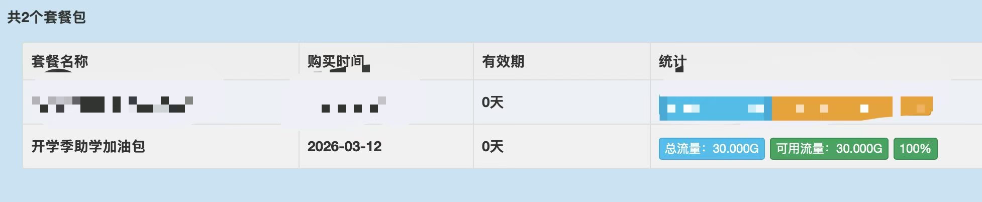 校园网赠送 30G 流量通知
